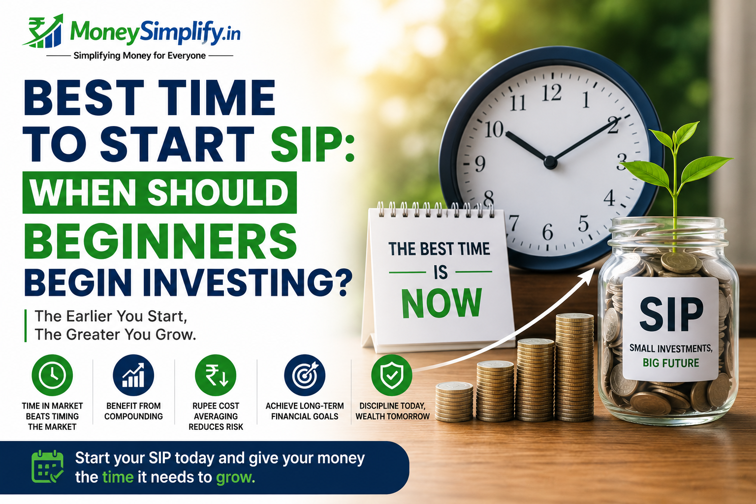 Best time to start SIP infographic showing early investing, compounding growth, and long-term wealth creation for beginners.