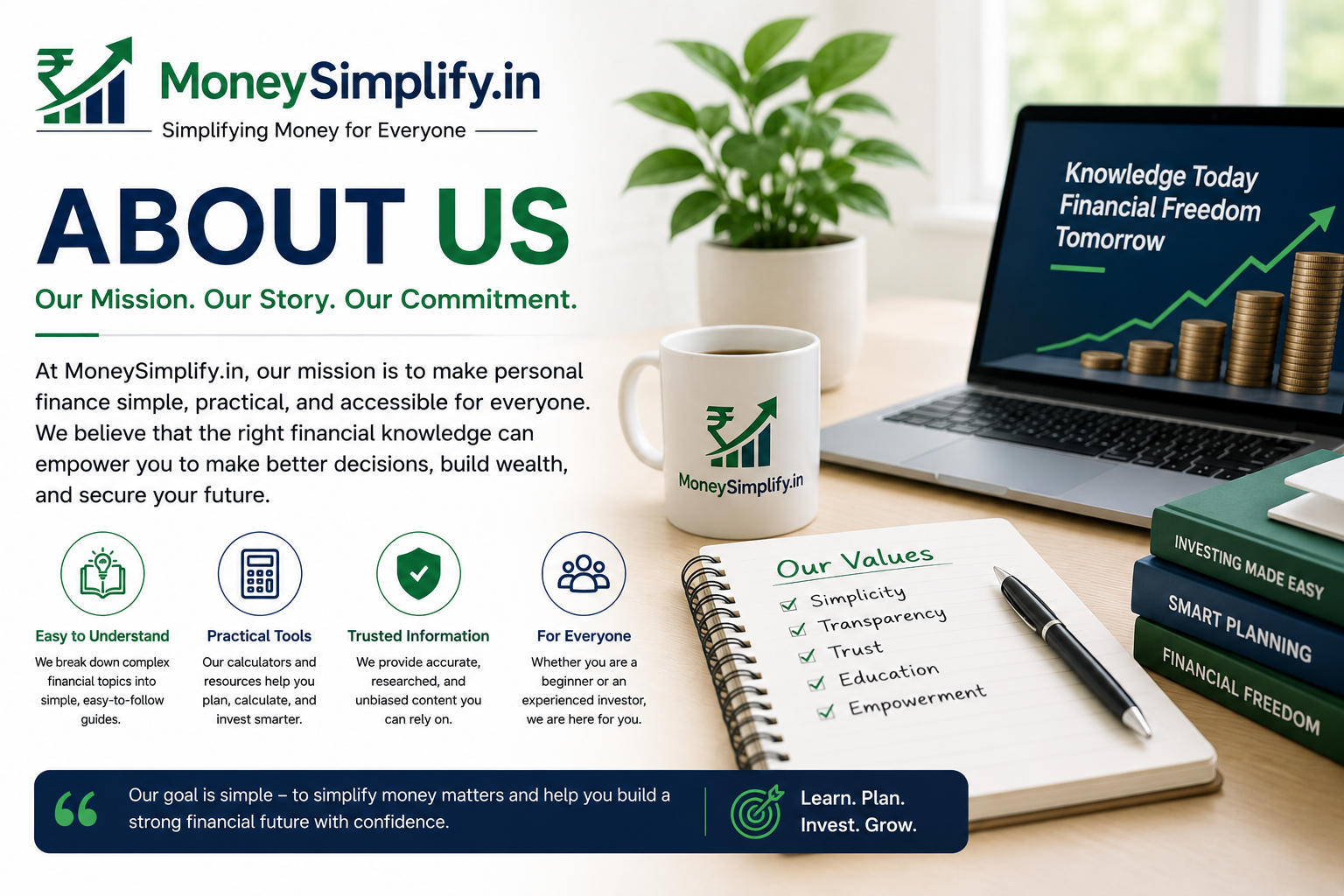 About Us featured image showing MoneySimplify.in mission, financial education, investment growth, and beginner-friendly finance learning.