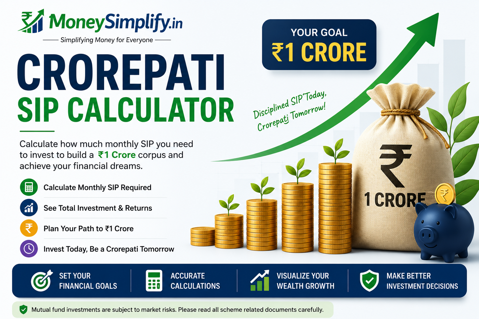 Crorepati SIP Calculator featured image showing how disciplined SIP investments can help investors estimate the monthly amount required to build a ₹1 crore corpus through long-term wealth creation and compounding.