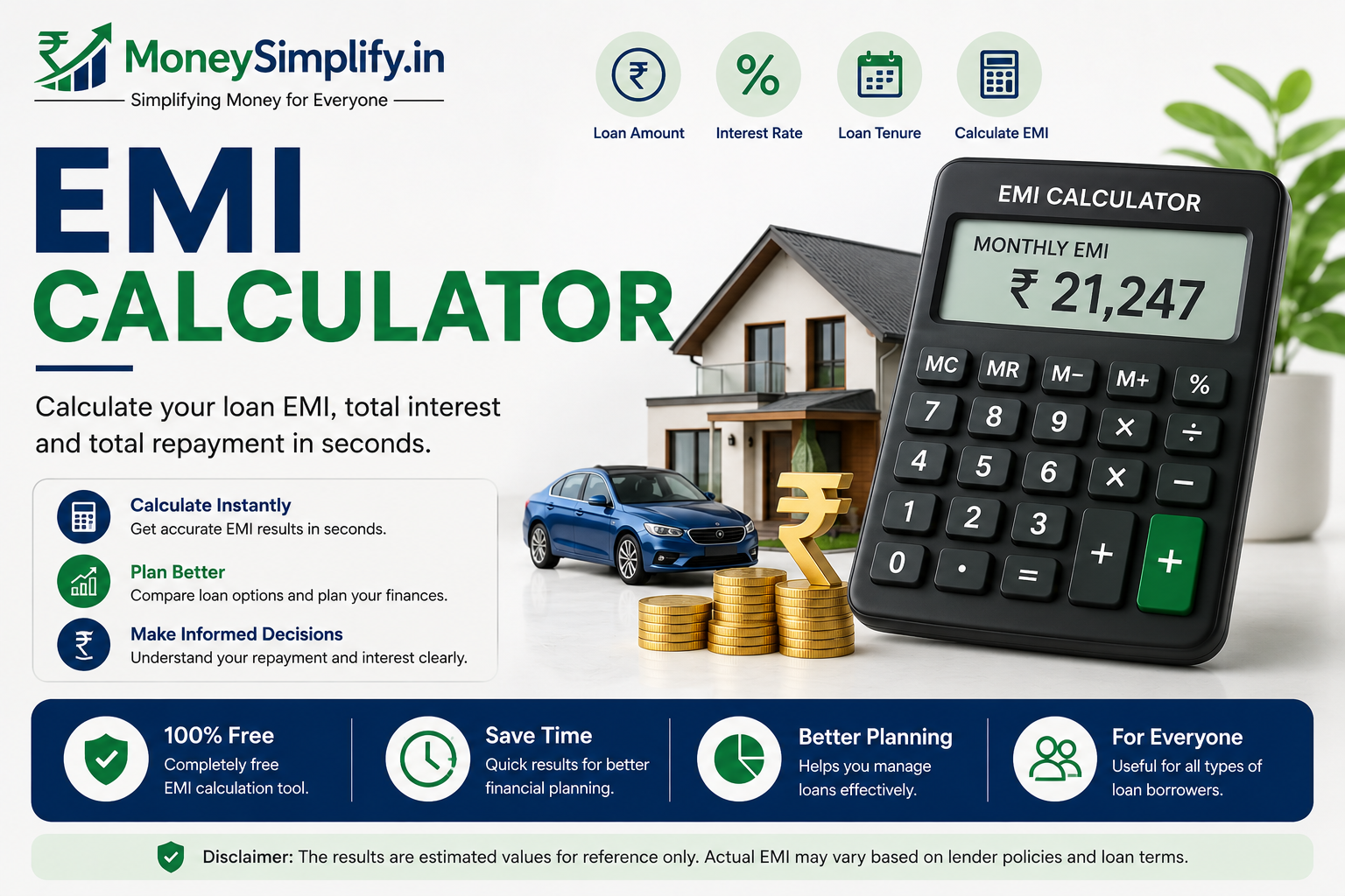 EMI Calculator featured image showing loan EMI calculation, house loan planning, calculator, coins, and financial repayment estimation.