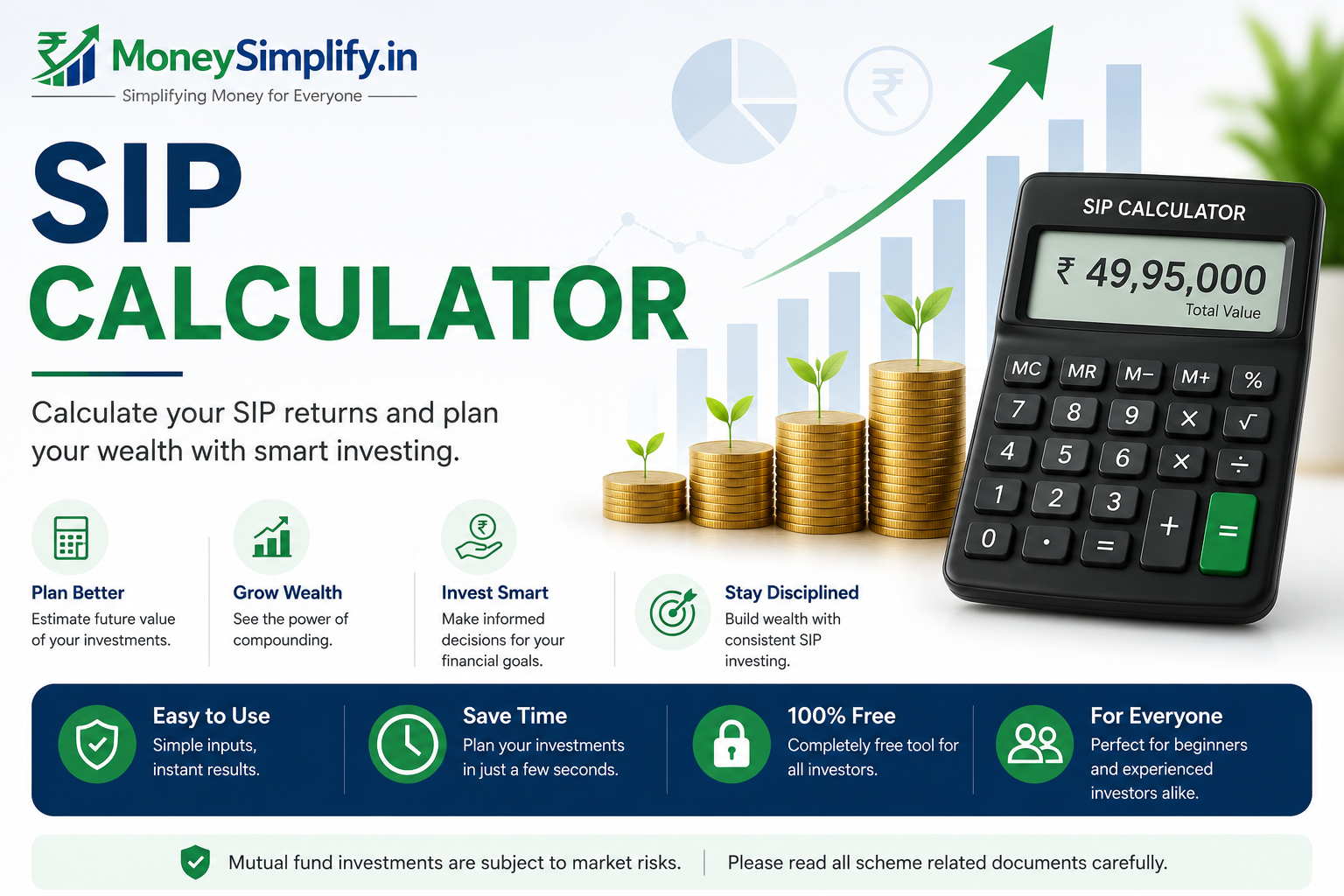 SIP Calculator featured image showing investment growth, calculator, coins, and wealth planning for mutual fund SIP investors.
